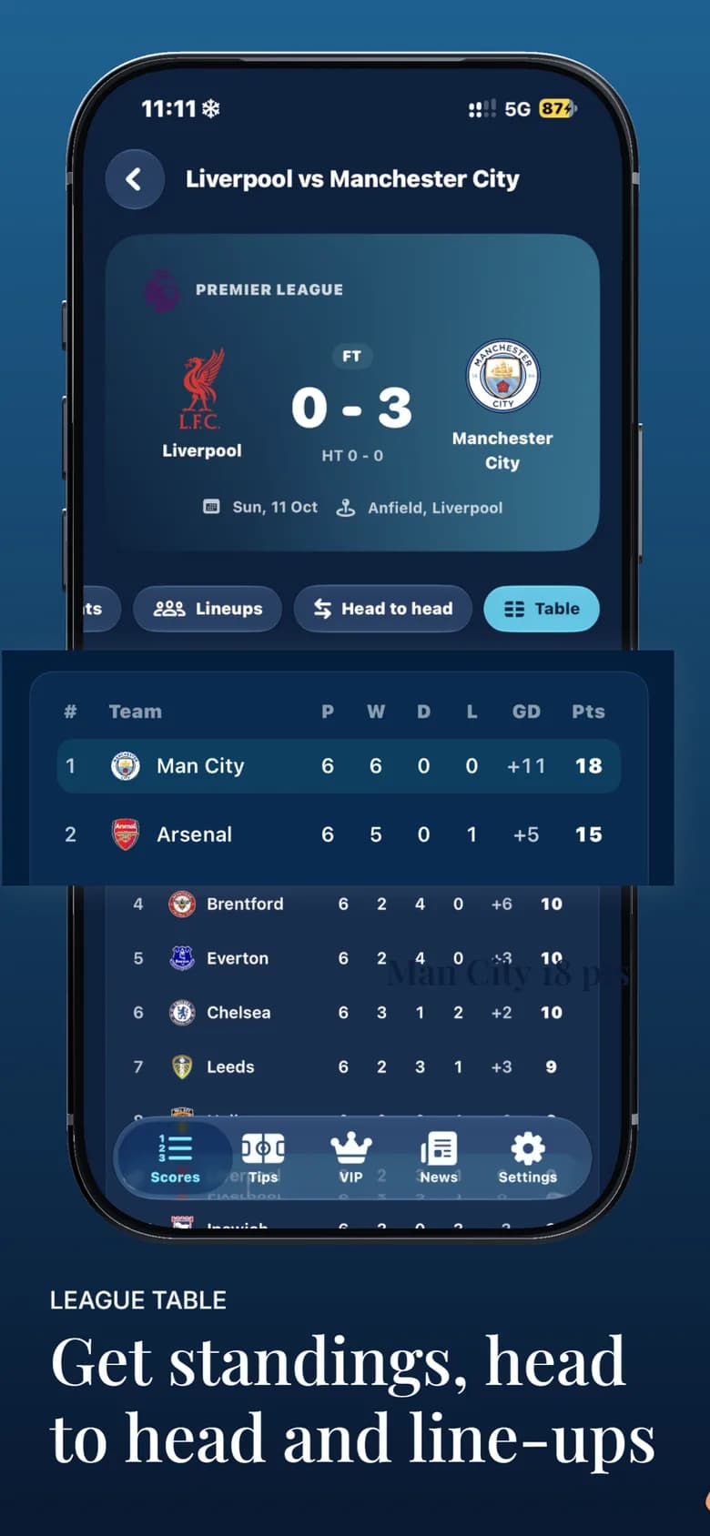 SportyPredict league table inside a match