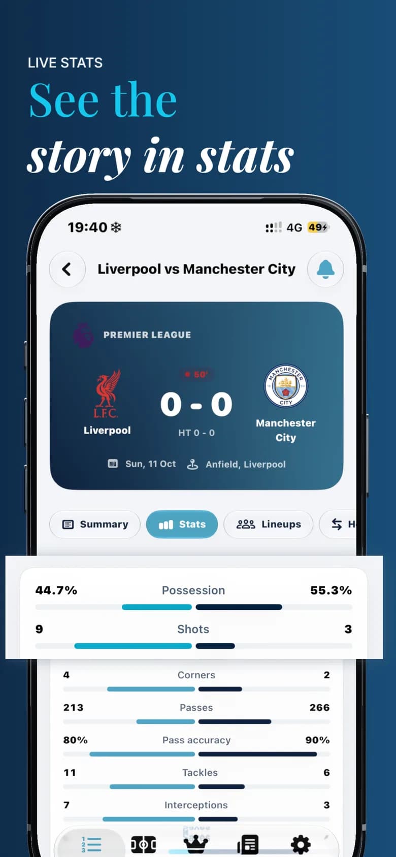 SportyPredict match centre showing live stats for Liverpool against Manchester City